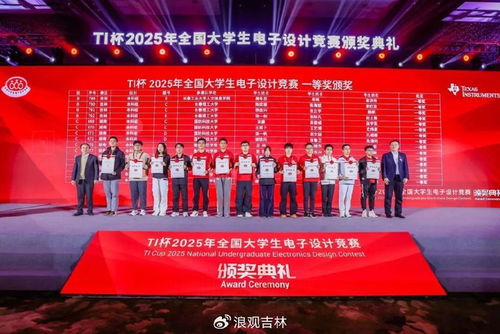 榮耀時(shí)刻 我校2項(xiàng)全國一等獎(jiǎng)代表出席TI杯2025全國大學(xué)生電子設(shè)計(jì)競賽頒獎(jiǎng)盛典與賽事策劃思考
